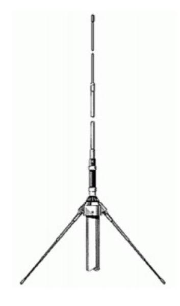 Sirio Signal Keeper 27